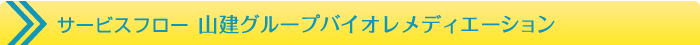 サービスフロー山建グループバイオレメディエーション